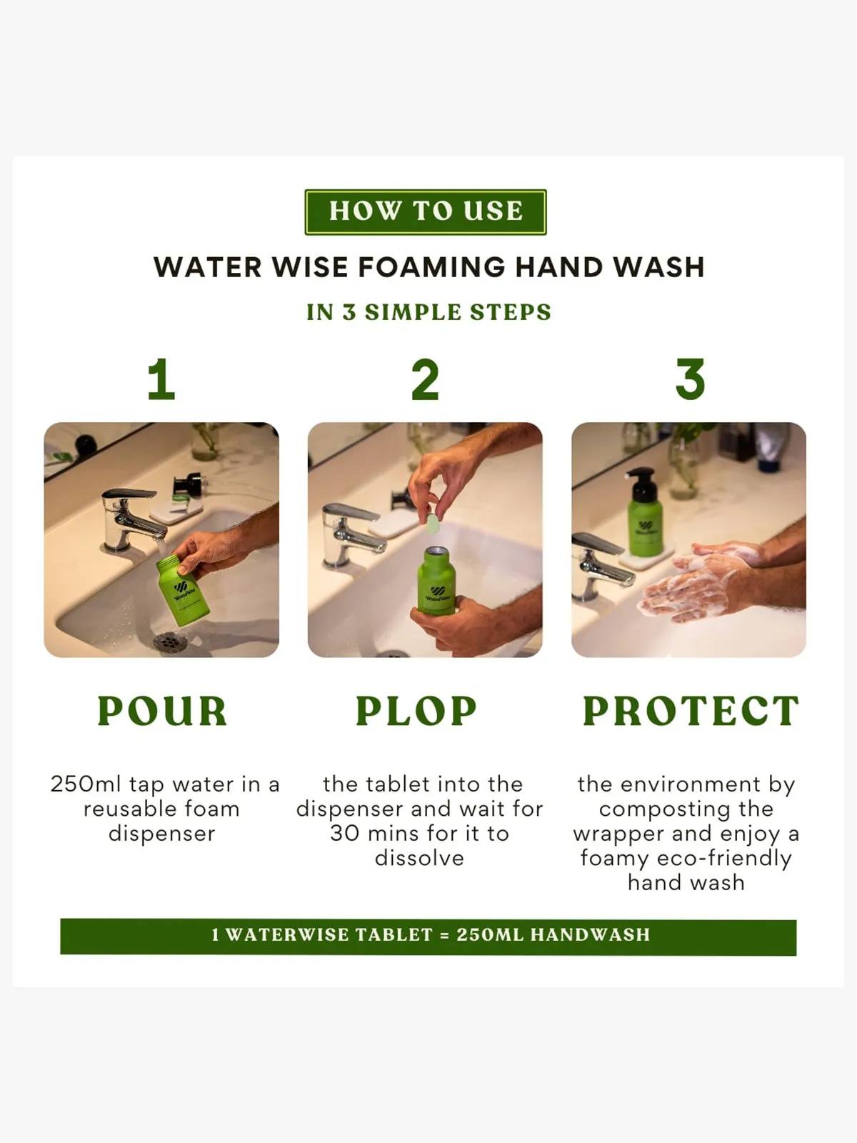 Eco-Friendly Variety Handwash Starter Duo
